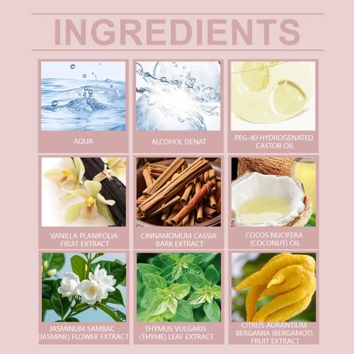 Candy Fragrance Spray