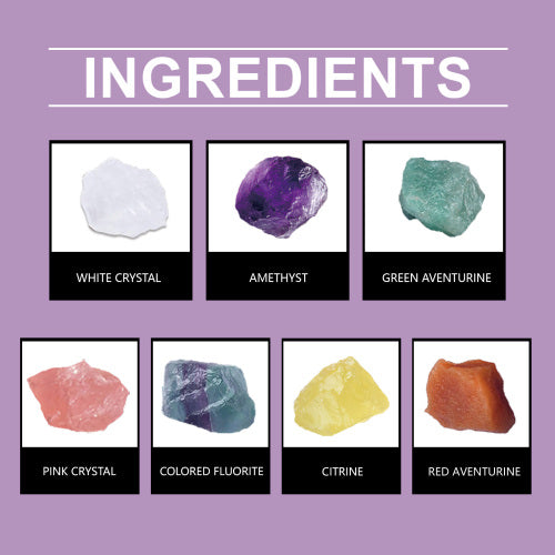 Fluorite Crystal Decor Set