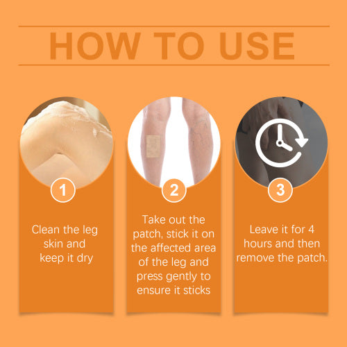 Turmeric Ginger Leg Patches, Box Set