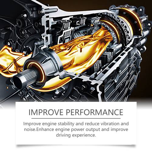Engine Anti-Wear Additive