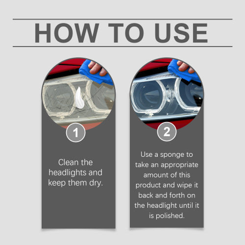 Headlight Repair & Polish Set