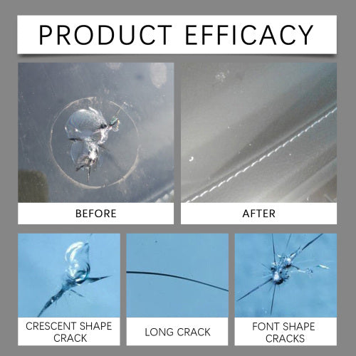 Windshield Crack Repair Kit, Nano