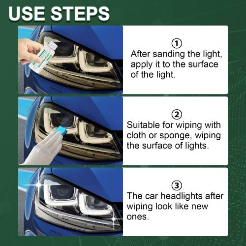 Headlight Restoration Fluid