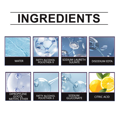 Interior Upholstery Cleaner