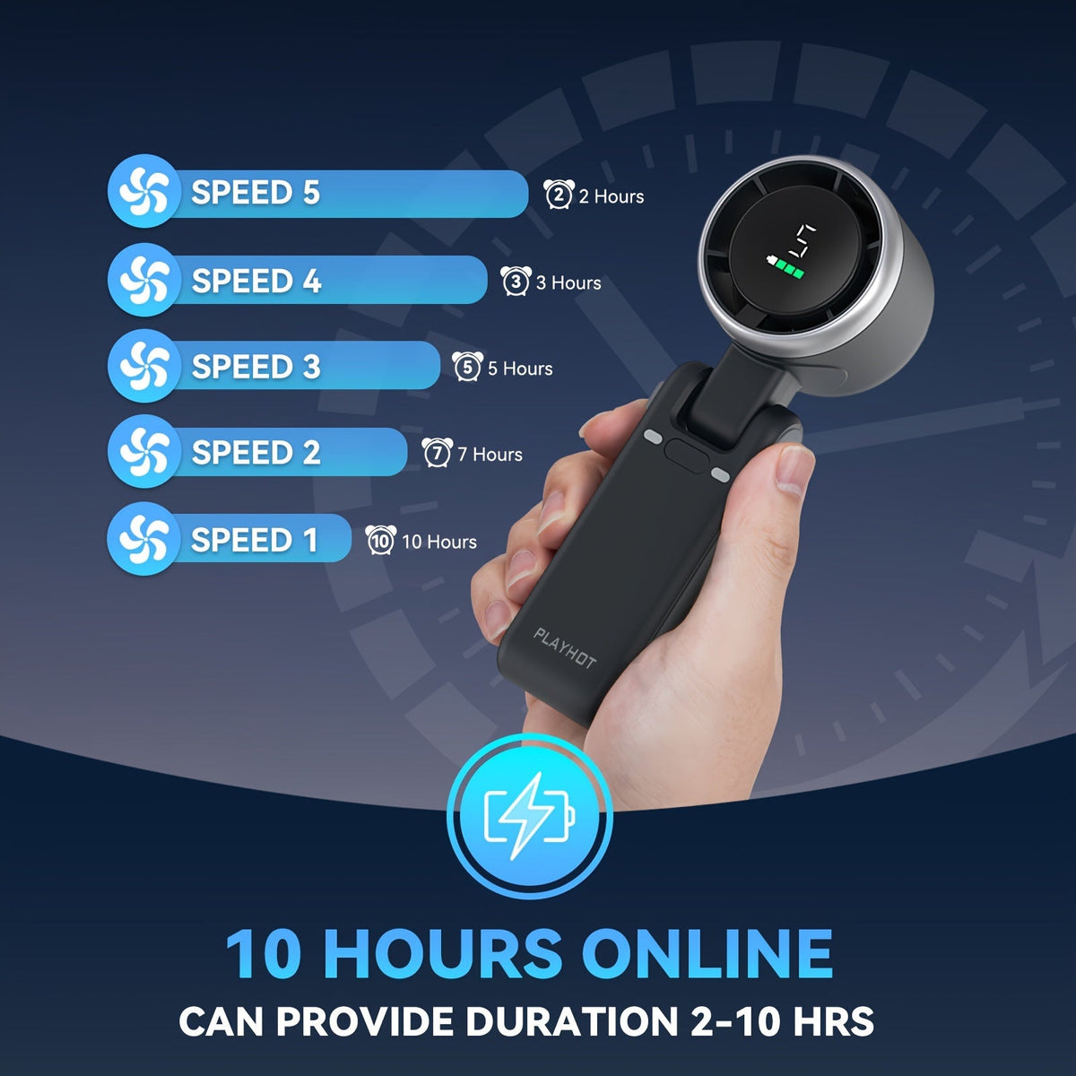 12 Hour Turbo Handheld Fan with LED Light - 5 Speed Battery Operated Cooling Fan, 3 in 1 Air Turbo Technology - Compact Design for Outdoor, Travel and Daily Use | zavevo
