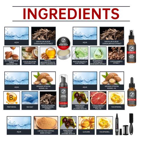 Sandalwood Shea Beard Set