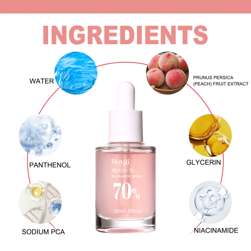 Niacinamide Face Essence, Pore Refining