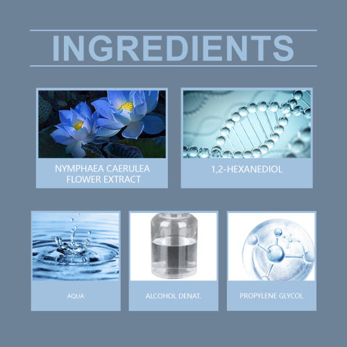 Blue Water Lily Cologne