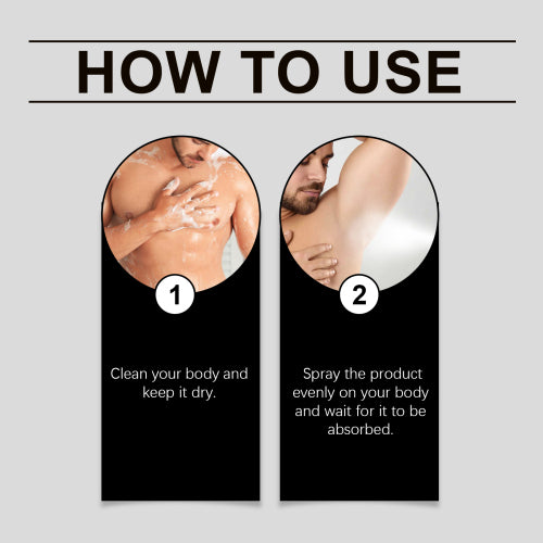 Men's Citrus Rose Body Spray