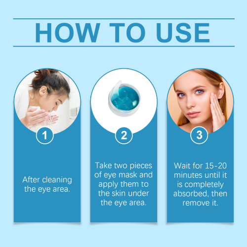 Retinol Under-Eye Patches, Hydrating