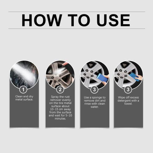 Wheel Rust Remover Spray