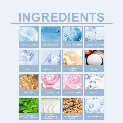 Peppermint Toothpaste Tablets