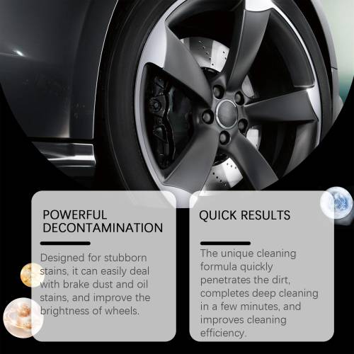 Rim Cleaner