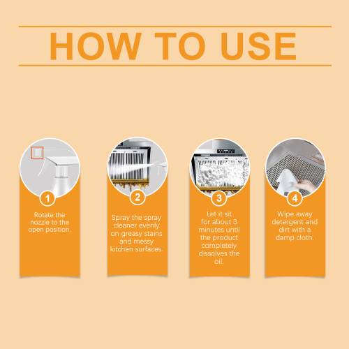 Lemon Kitchen Foam Cleaner