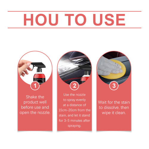 Inside & Out Multi-Purpose Cleaner
