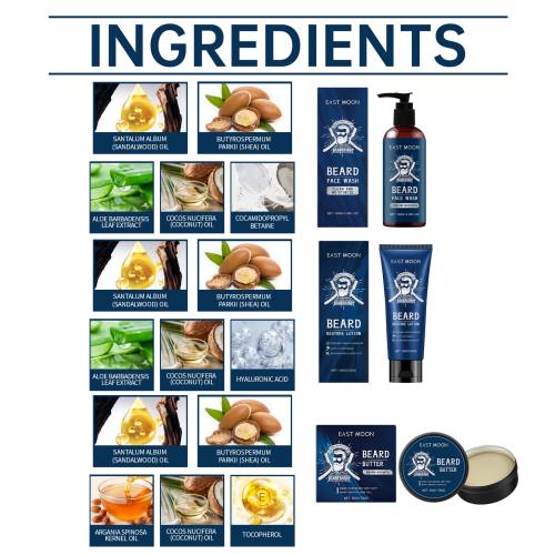 Sandalwood Beard Care Kit
