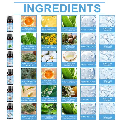 Fresh Essential Oil Set