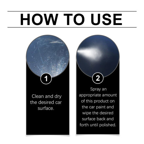 Paint Coating Spray