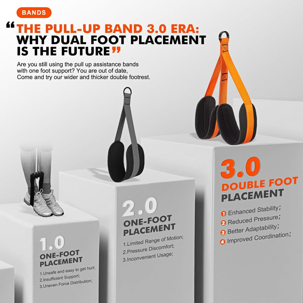 Pull-up assistance band with double foot system | zavevo