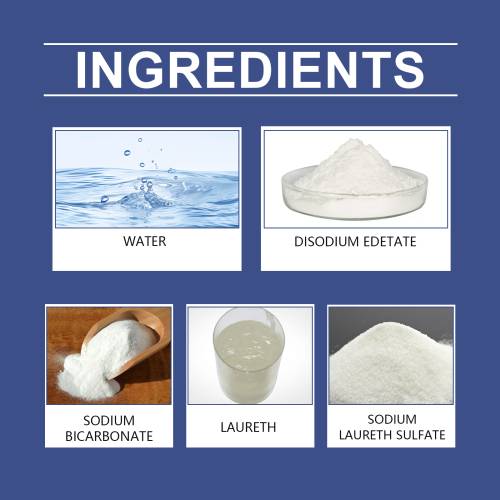 Paint Gloss Coating Agent