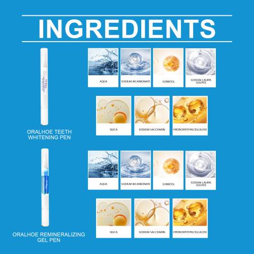 Teeth Whitening Pen Set