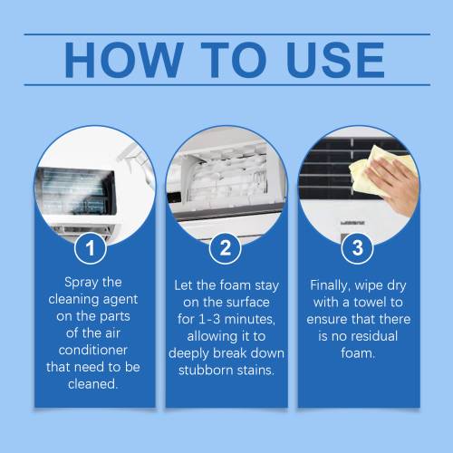 Air Conditioner Foam Cleaner