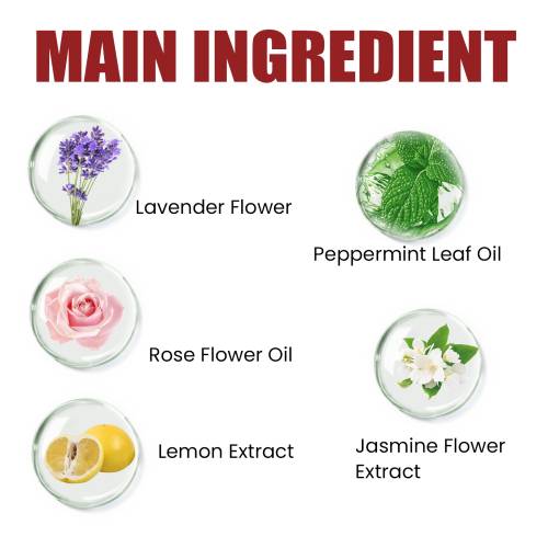 Patchouli Vanilla Lavender Perfume Oil