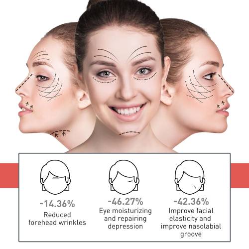 Peptide & Ceramide Anti-Wrinkle Face Cream
