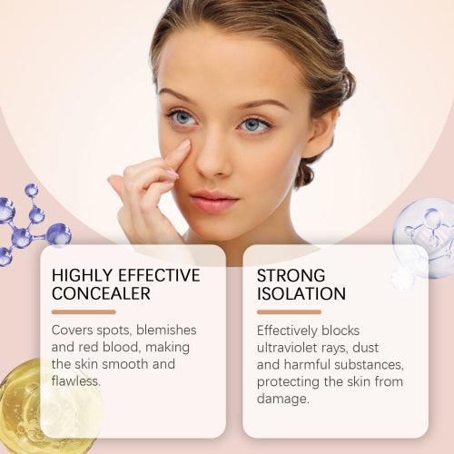 Three-Color Color-Correcting Primer