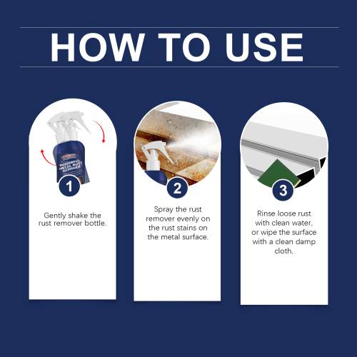 Metal Rust Remover & Converter