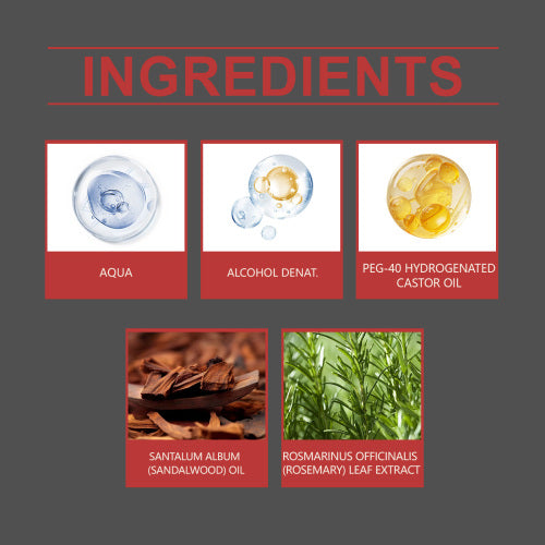 Sandalwood Rosemary Cologne