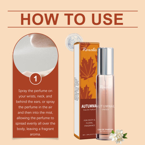 Citrus Floral Perfume