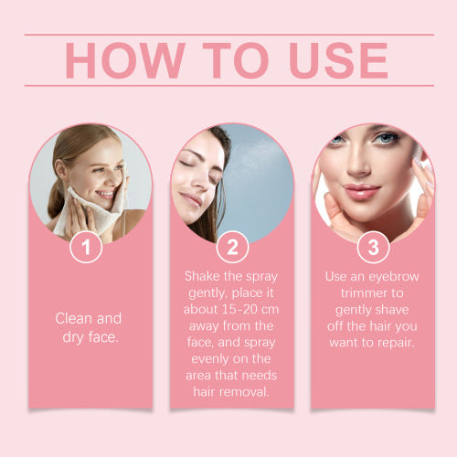 Facial Hair Prep Spray with Bupleurum & Scutellaria