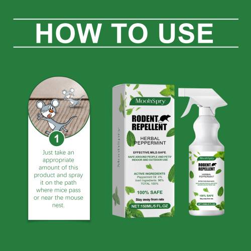 Minty Capsicum Garden Spray