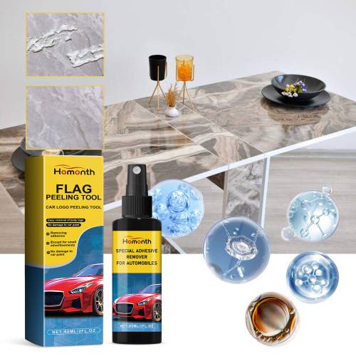 Sticker & Adhesive Remover