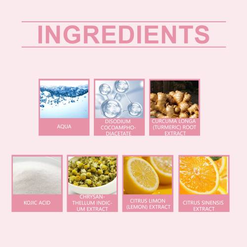 Turmeric Kojic Acid Cleansing Pads with Vitamin C