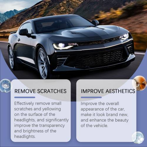 Headlight Cleaning Fluid