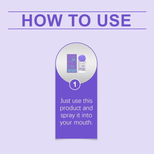 Fresh Mouth Spray with Xylitol