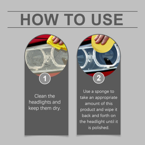 Headlight Restoration Paste