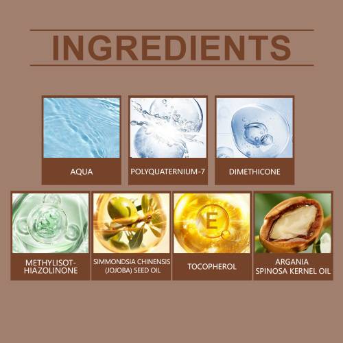 Argan Jojoba Beard Conditioner