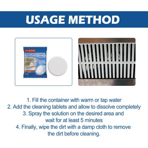 Degreasing Effervescent Tablets, Box Set