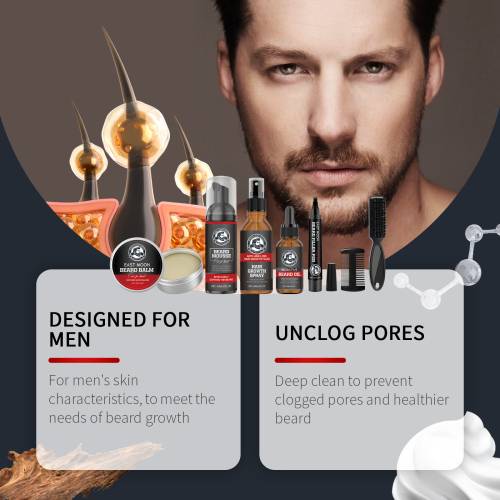 Sandalwood Shea Beard Set