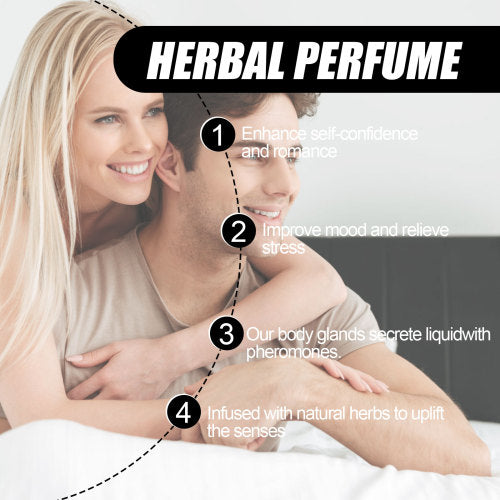 Herbal Grape Perfume