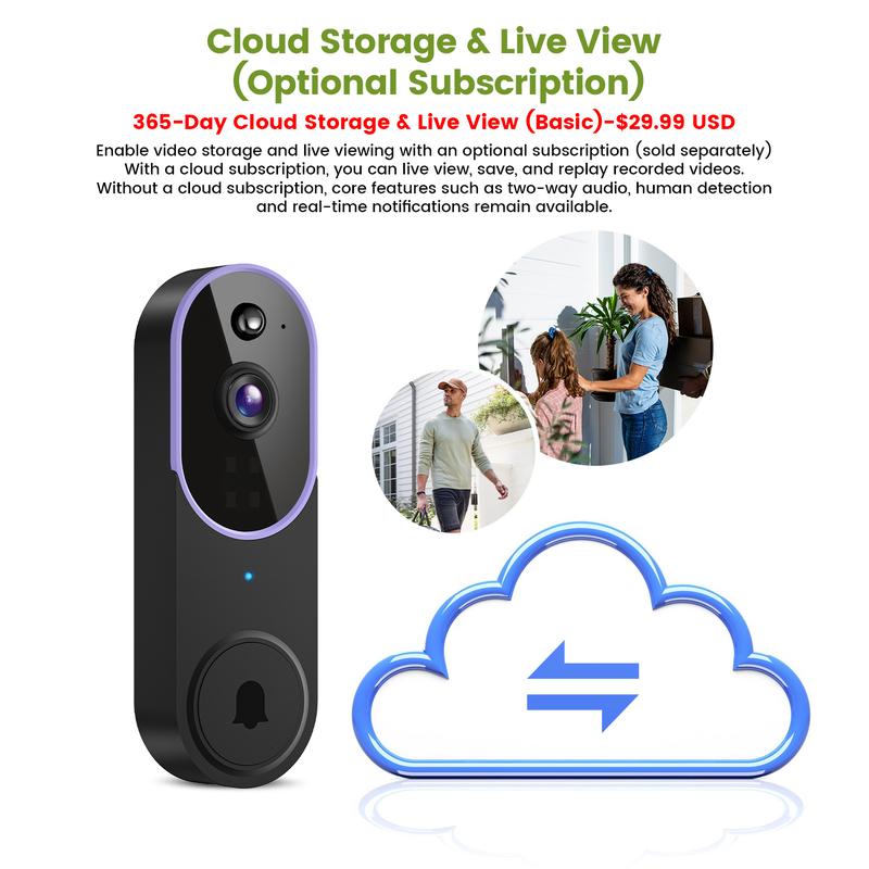 Wireless Video Doorbell Camera 1080P – Battery Smart Doorbell with Human Detection, Night Vision and 2-Way Audio