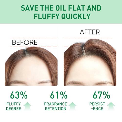 Rice Dry Shampoo Volumizing Spray