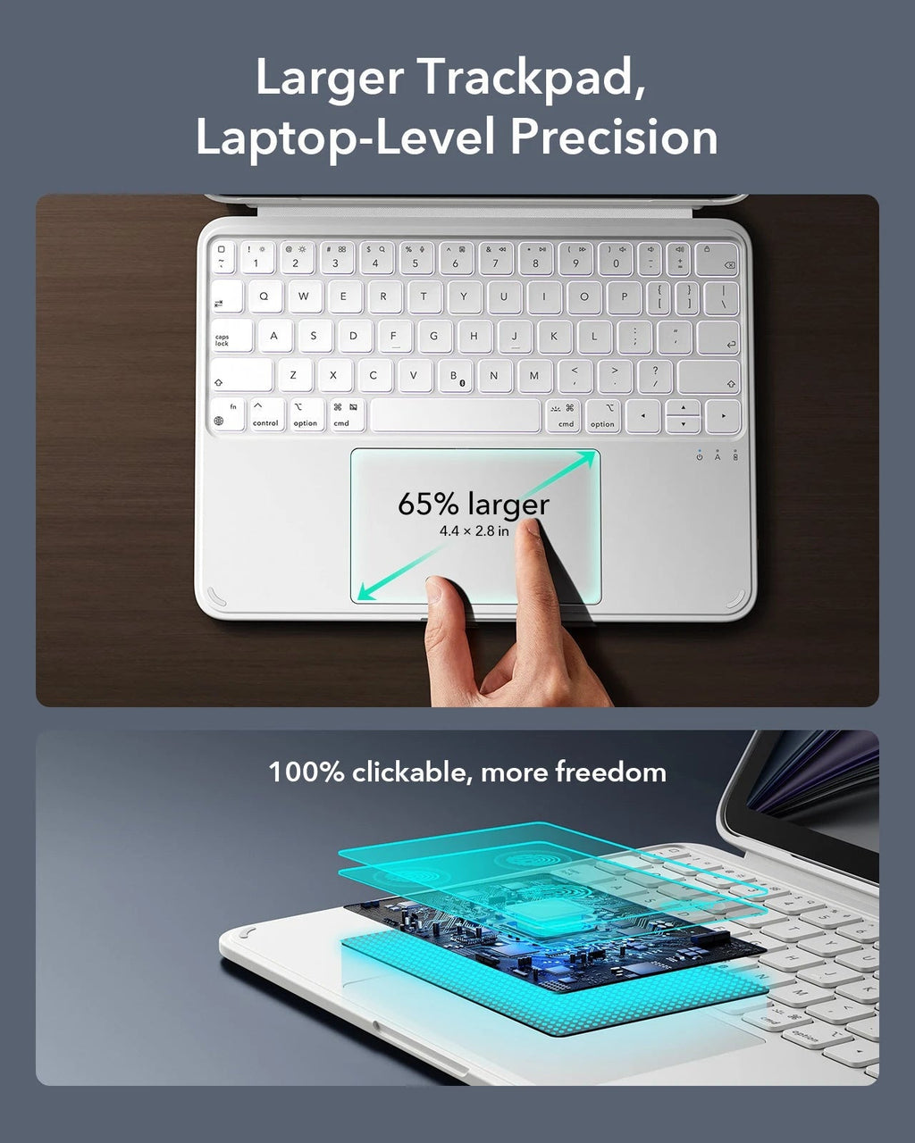 iPad Pro 11" (M4) 2024 Shift Keyboard Case (Detachable) - US Layout - White