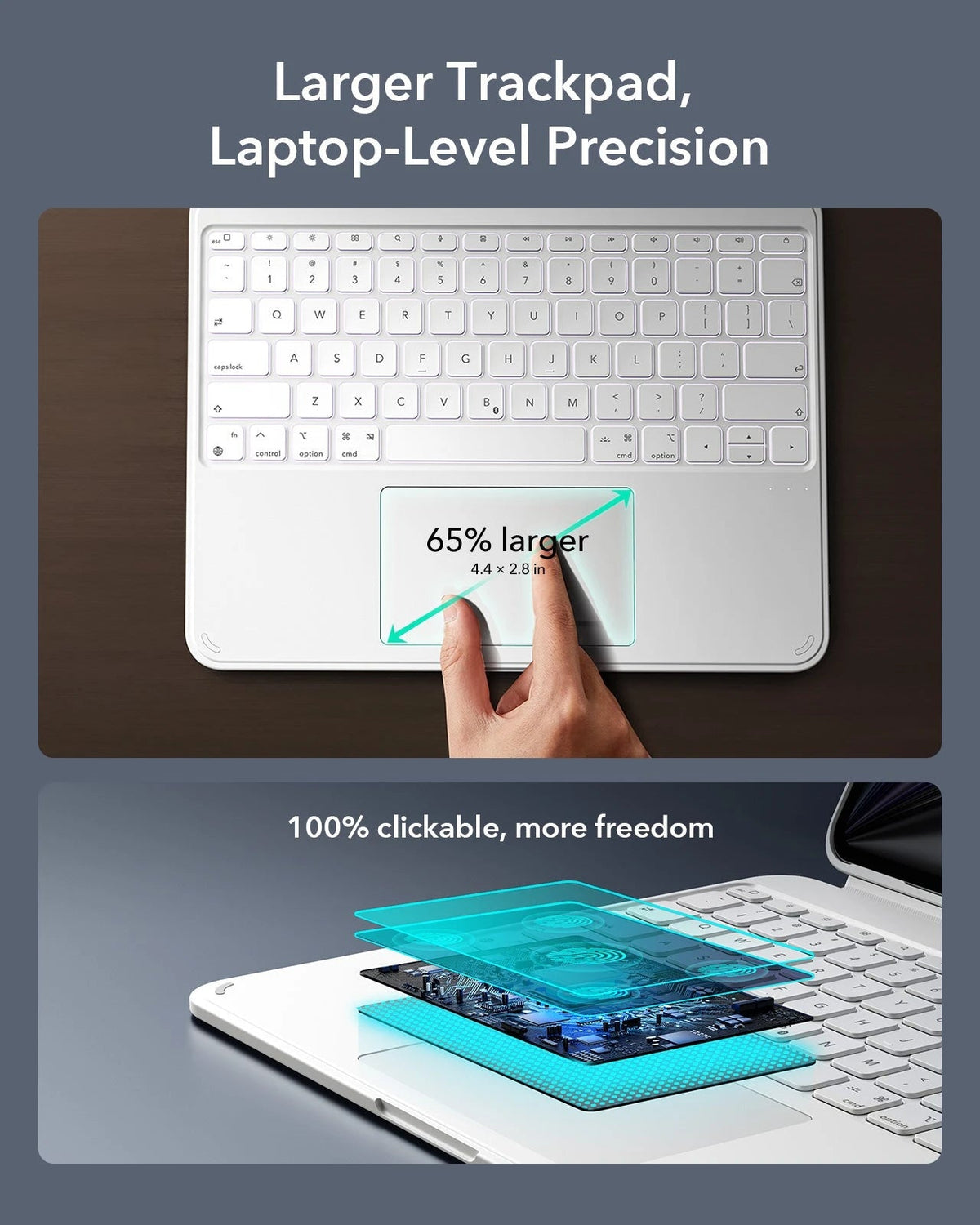 iPad Pro 13" (M5) 2025 Shift Keyboard Case (Detachable) Protection Bundle- US Layout - White