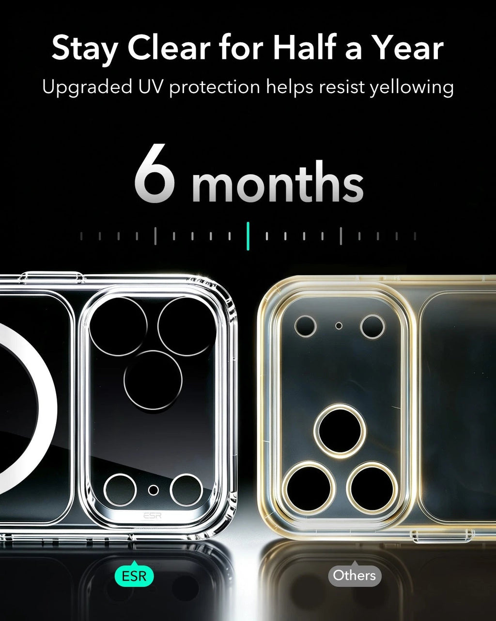 iPhone 2026 Pro Classic Hybrid Magnetic Case with Camera Control - Clear