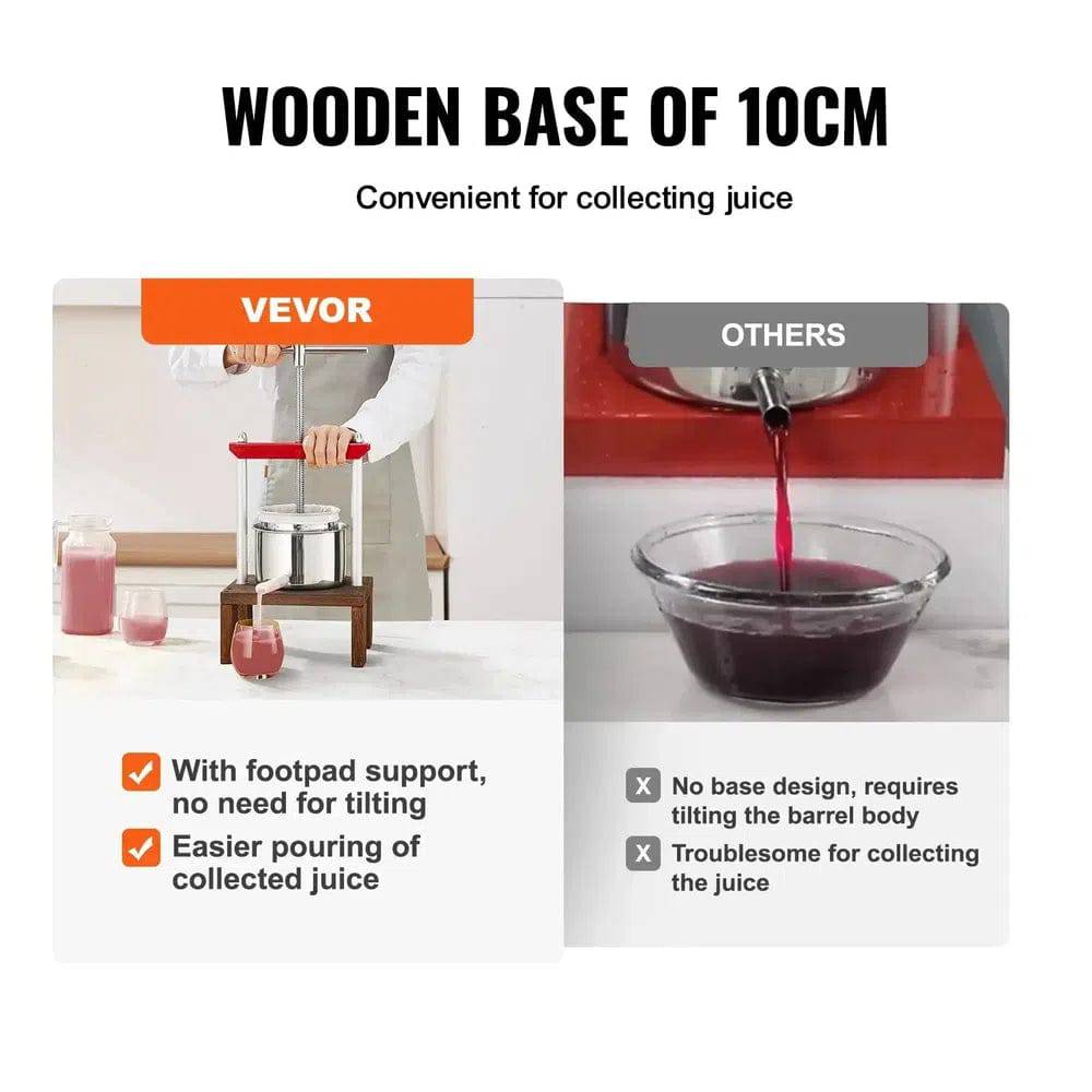 Manual Fruit & Wine Press