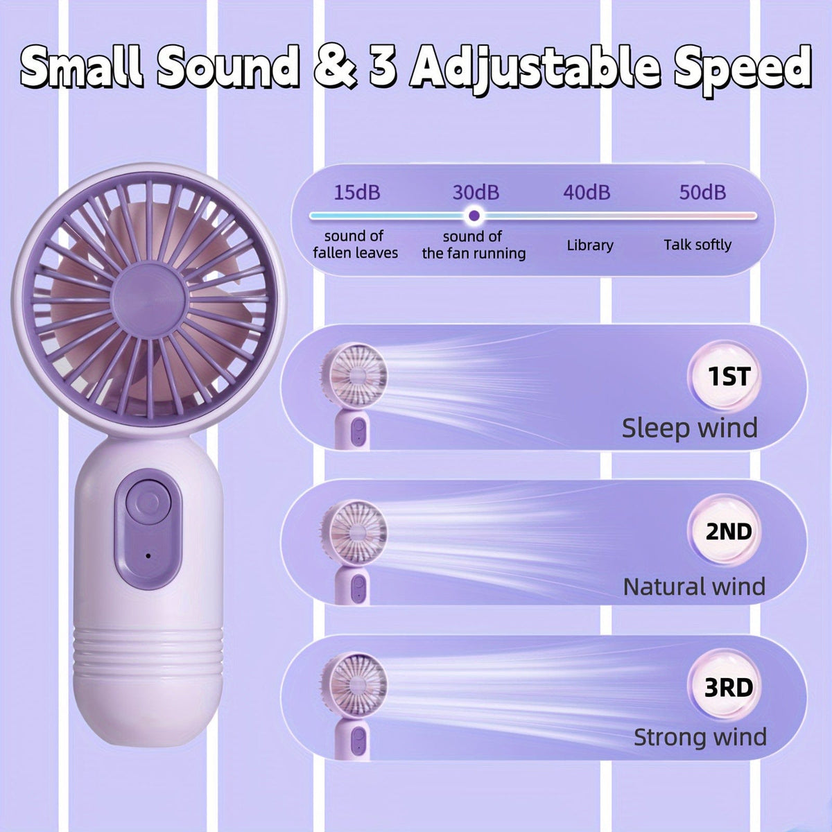 1PC Mini Portable Fan, USB Rechargeable, With 3 Speeds - Handheld Fan For Men And Women - Perfect For Office, Outdoor, Travel, And Camping | zavevo